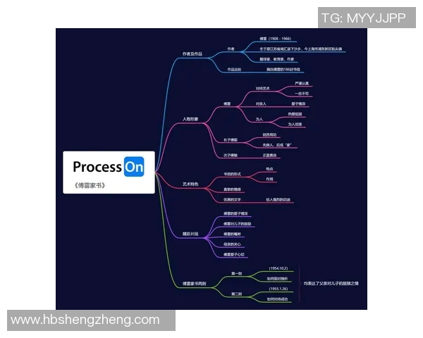 王汝恒的奋斗历程与人生哲学探索：从平凡到卓越的心路历程