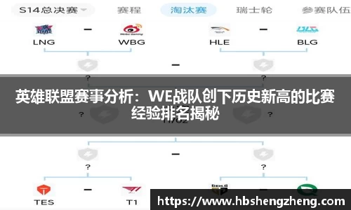 英雄联盟赛事分析：WE战队创下历史新高的比赛经验排名揭秘